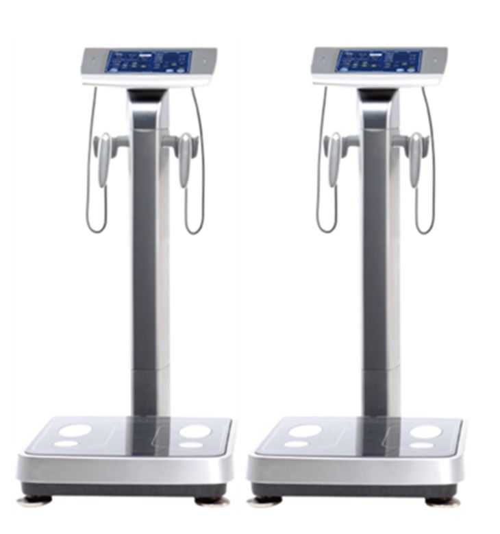 Human Body Componential Analyzing Machines